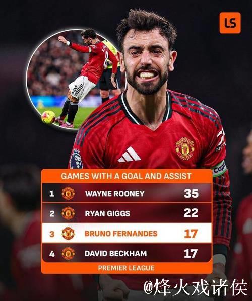 B费传射比肩贝克汉姆，曼联4-4伯恩茅斯，阿莫林再造队史耻辱纪录